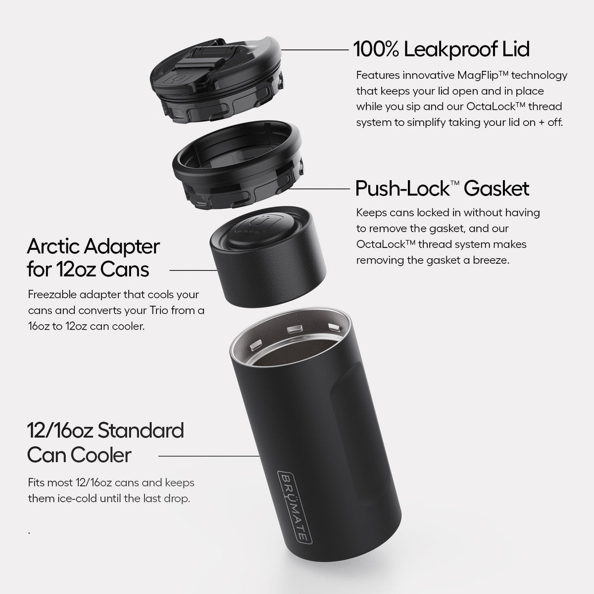 Hopsulator Trio V2